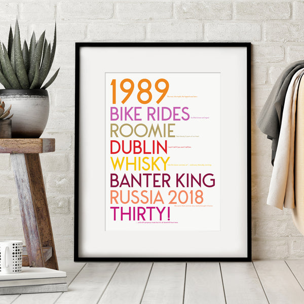 Personalised Birthday Print - Any Age