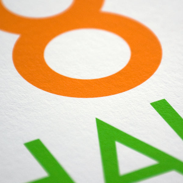 Personalised Birthday Print - Any Age