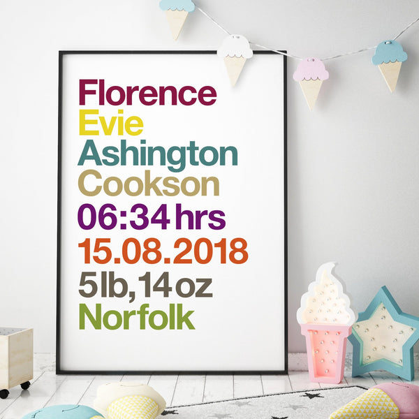 Personalised New Baby Birth Details Print