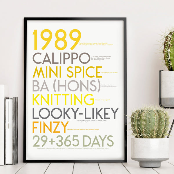Personalised 30th Birthday Print