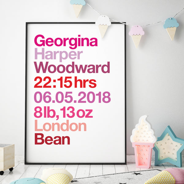 Personalised New Baby Birth Details Print
