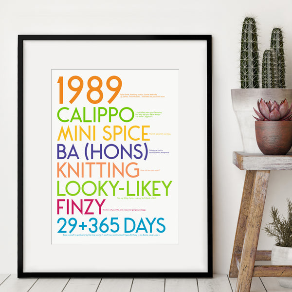 Personalised 30th Birthday Print