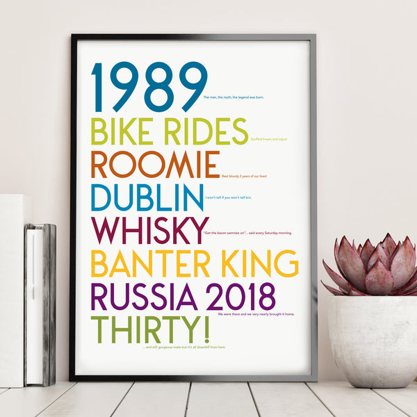 Personalised 30th Birthday Print