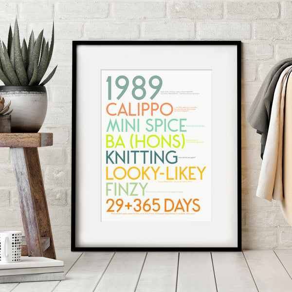 Personalised 30th Birthday Print