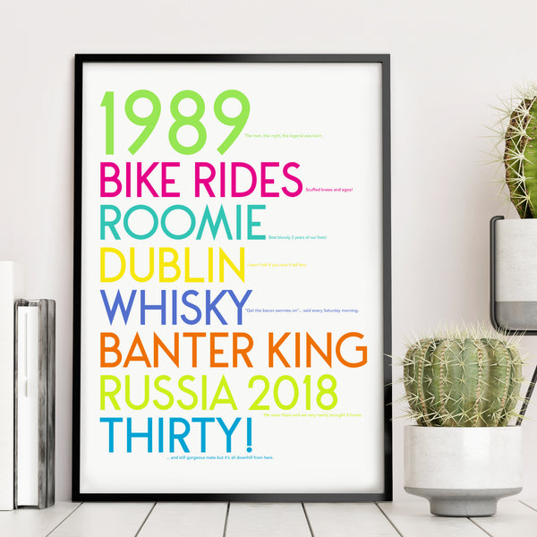 Personalised 30th Birthday Print