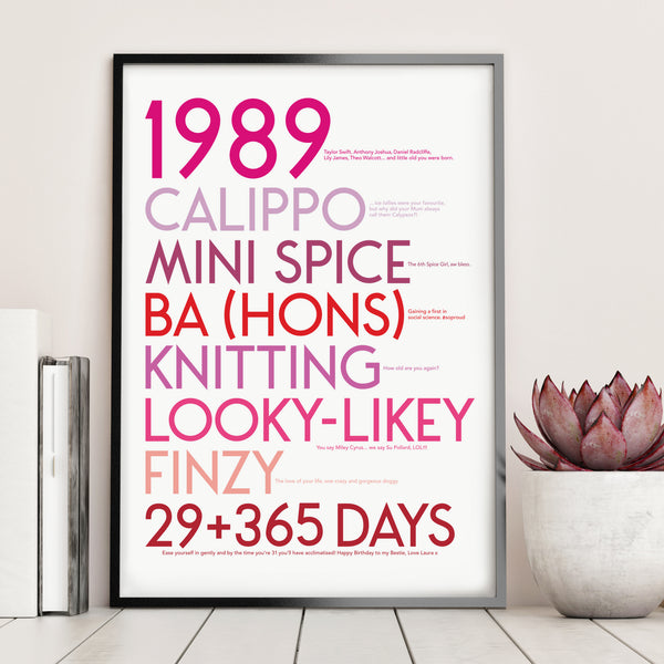 Personalised 30th Birthday Print