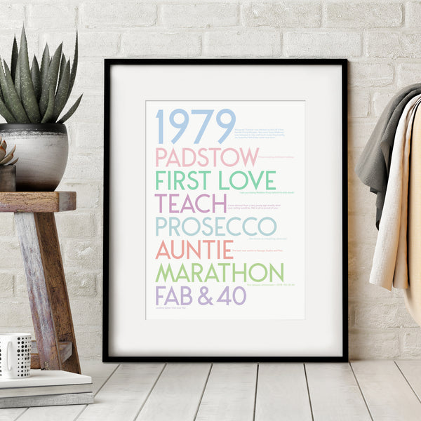 Personalised 40th Birthday Print