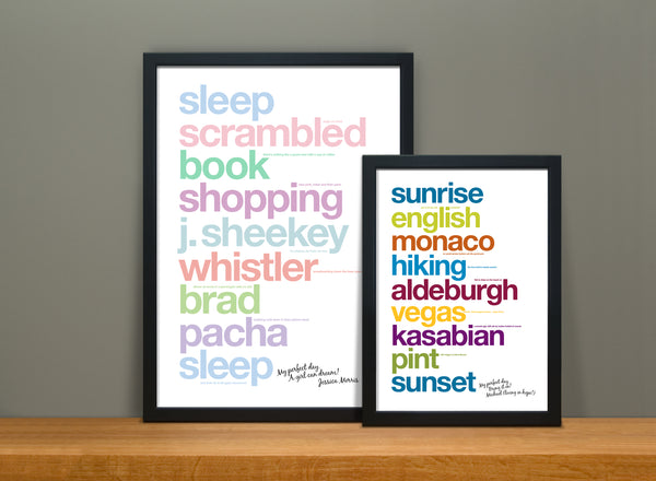 Personalised Perfect Day Print