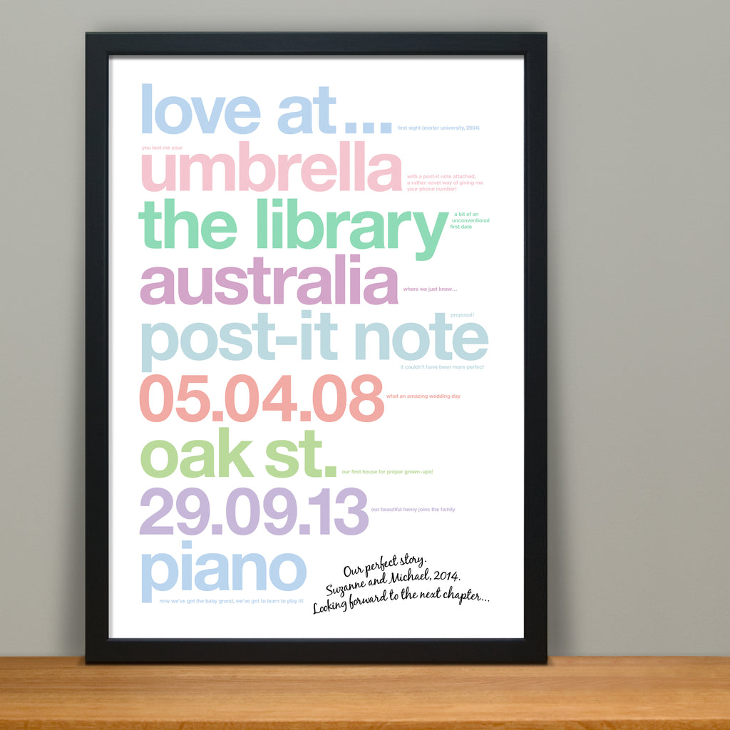Personalised Love Story Print Wordplay Design