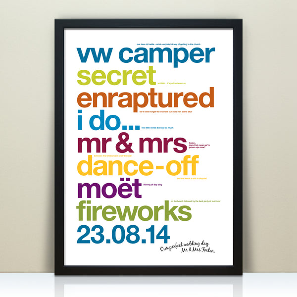 Personalised Wedding Day Memories Print