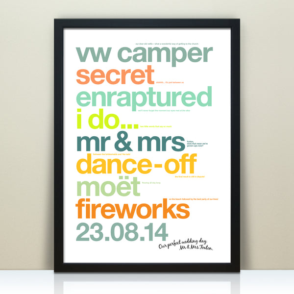 Personalised Wedding Day Memories Print