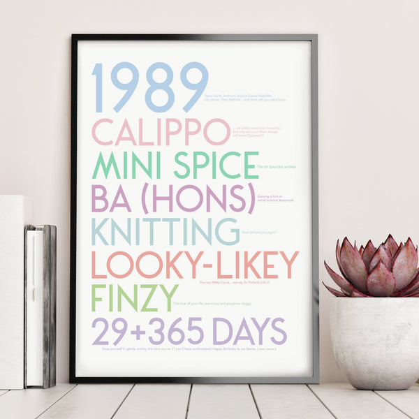 Personalised 30th Birthday Print