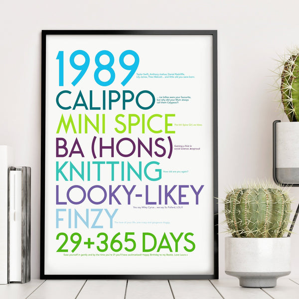 Personalised 30th Birthday Print