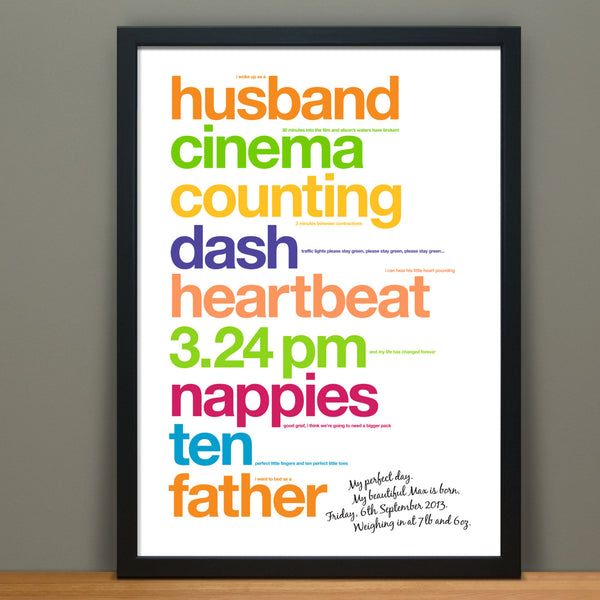 Personalised Perfect Day Print