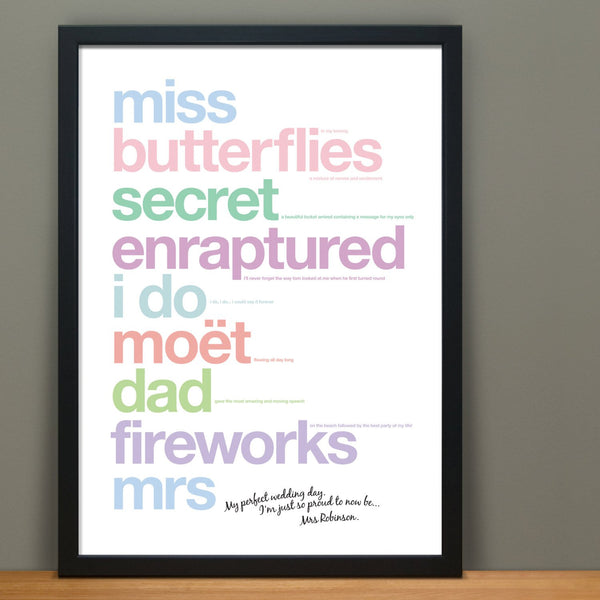 Personalised Perfect Day Print