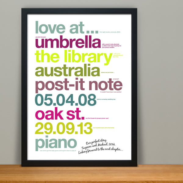 Personalised Love Story Print