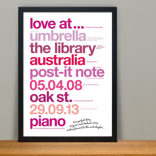 Personalised Love Story Print