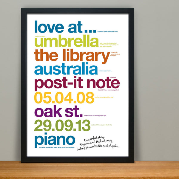 Personalised Love Story Print