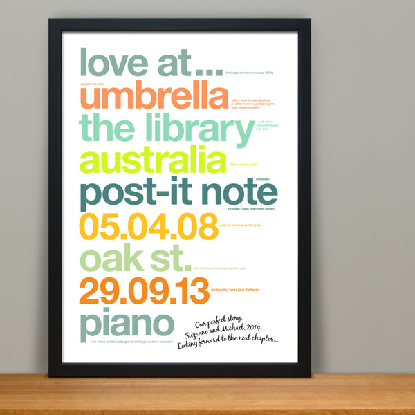 Personalised Love Story Print