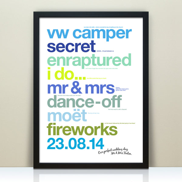 Personalised Wedding Day Memories Print