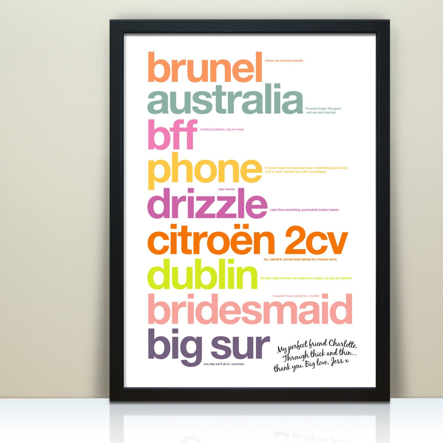 Personalised Best Friend Print